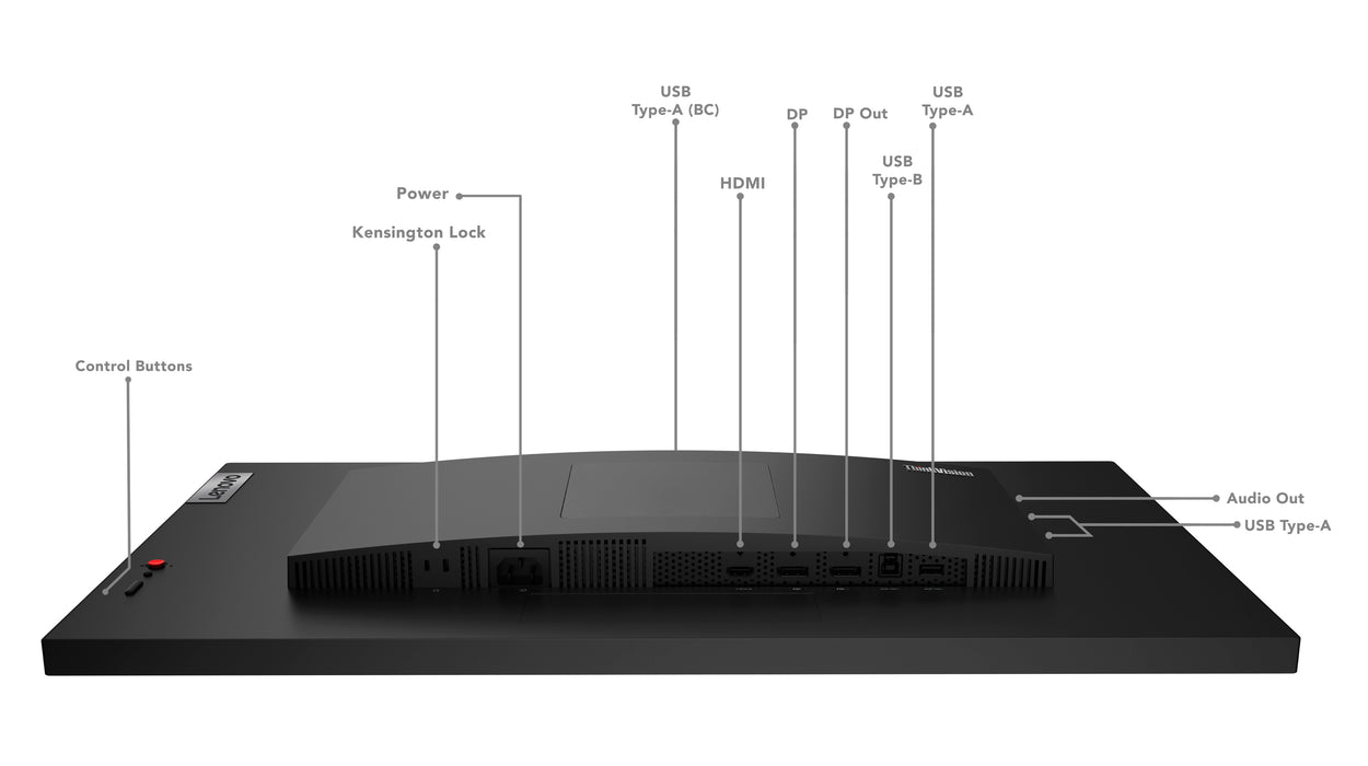 Lenovo ThinkVision P27q-30 LED display