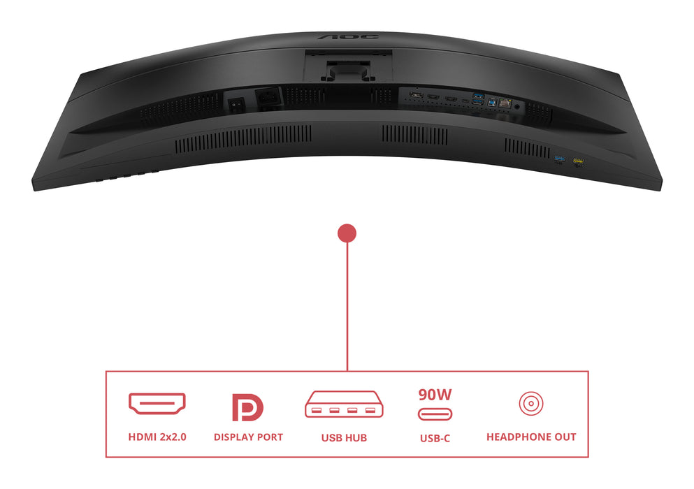 AOC E4 CU34E4CV computer monitor