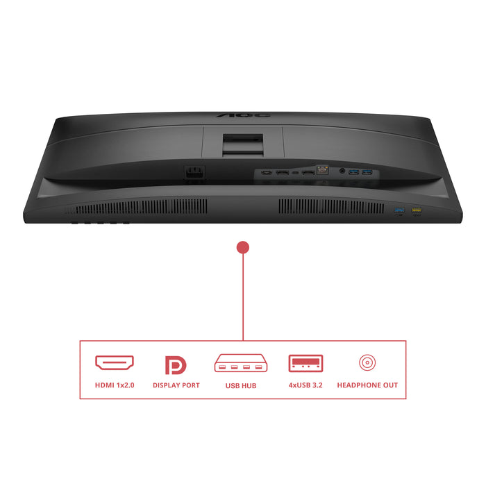 AOC E4 Q27E4CV computer monitor