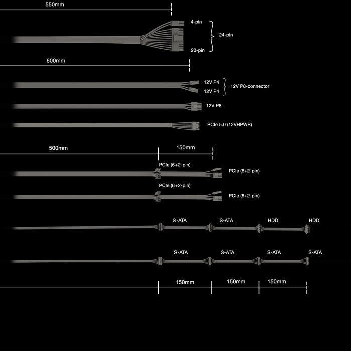 be quiet! PURE POWER 12 M | 1200W power supply unit