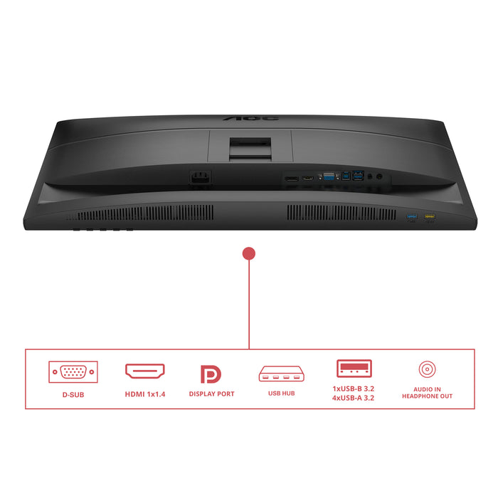 AOC 27E4U computer monitor