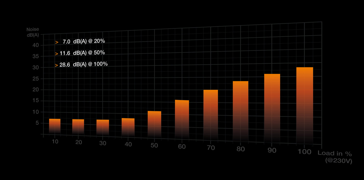 be quiet! Shadow Base 800 Black Midi Tower