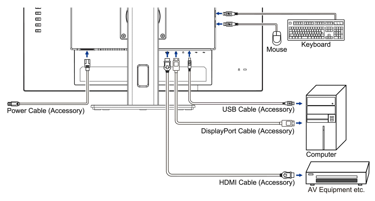 GAMEFORCE.IE - Custom Gaming PCs Best Value Lowest Cost Intel & AMD from Irelands Expert PC Builders - Nvidia RTX5060 RTX5070 RTX5080 RTX5090 Radeon Ultra Extreme Dublin Cork Belfast Galway Ki